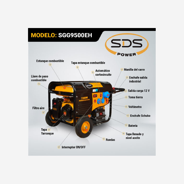 Generador Eléctrico a Bencina 8kw SGG9500EH SDS Power - Ferrelibre